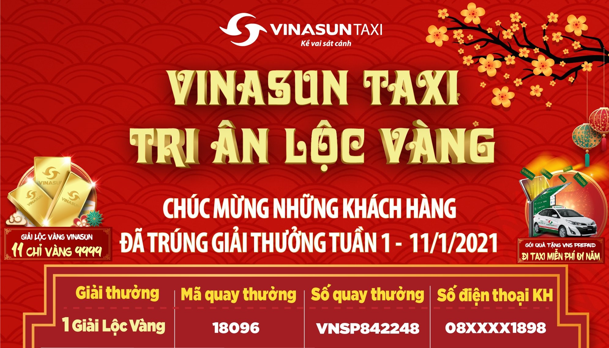 Kết quả trúng thưởng chương trình Vinasun Taxi - Tri Ân Lộc Vàng 2021